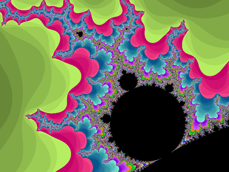 Mandelbrot Set