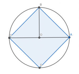 Square inside a circle with its diagonal as the circle's diameter