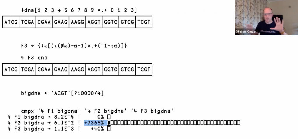 Stefan compares 3 functions to split a string into lengh-4 substrings