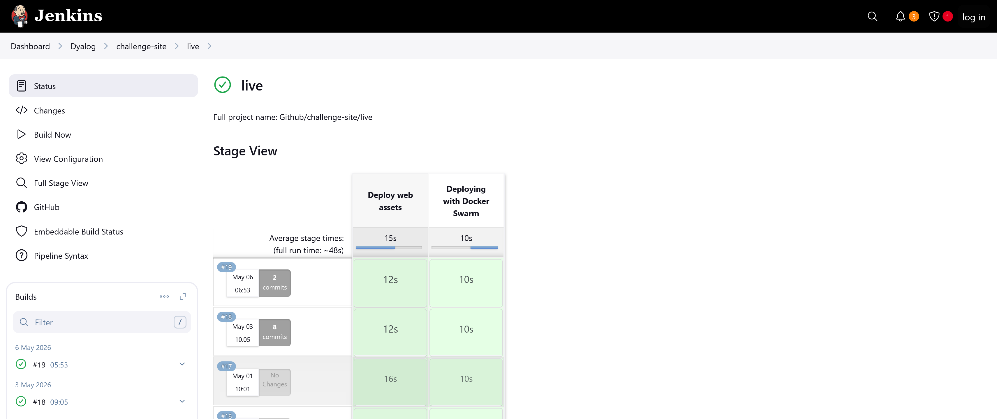 Jenkins build times for the MkDocs-based APL Challenge
