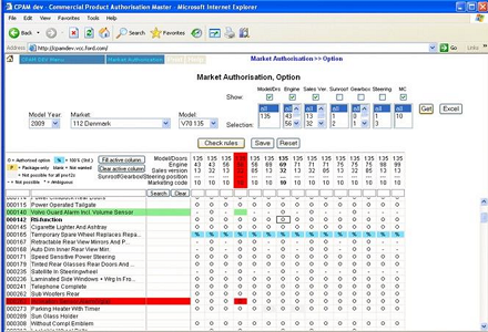 CPAM Public Configuration