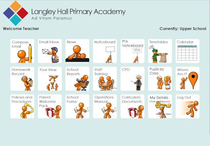 Admin Entry menu for teachers